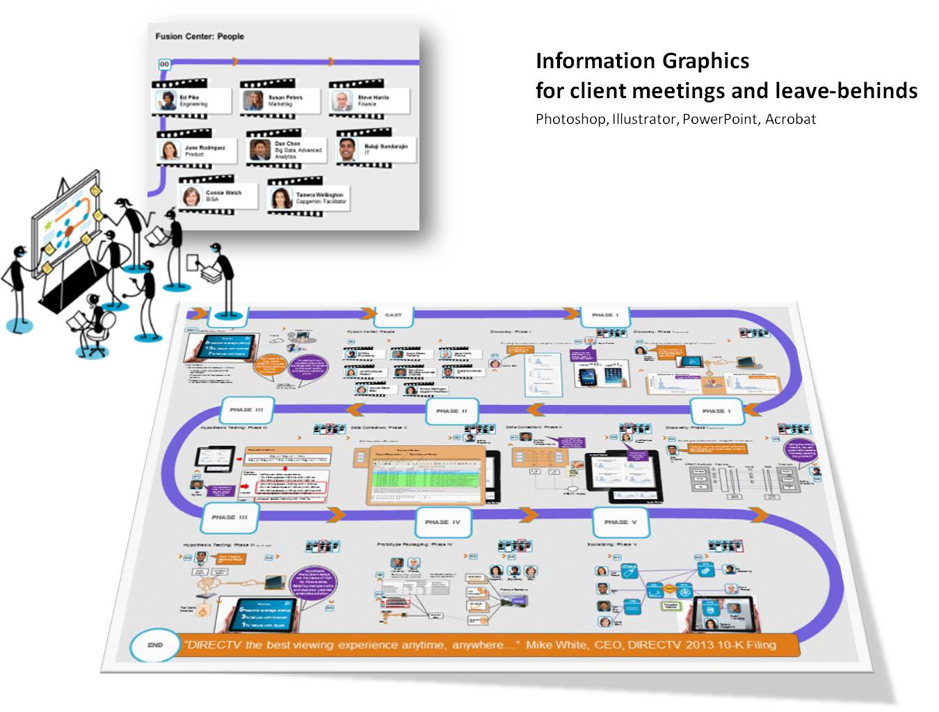 Information Graphics2